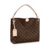 Louis Vuitton LV Women Graceful PM Hobo in Classic Monogram Canvas-Beige