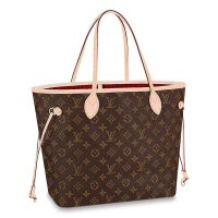 Louis Vuitton LV Women Neverfull MM Bag in Monogram Canvas-Brown (7)