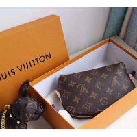 Louis Vuitton LV Women Cosmetic Pouch in Monogram Canvas-Brown (1)