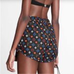 Louis Vuitton Women Game On D-Ring Drawstring Jogging Shorts Monogram Canvas-Black - Imagen 12