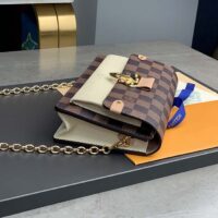 Louis Vuitton LV Women Vavin Chain Wallet Beige Damier Ebene Coated Canvas (2)