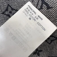 Louis Vuitton Women Cuffed Hem Denim Mini Shorts 1AI160 (1)