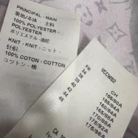 Louis Vuitton Women Monogram Front Cardigan 1AIATT (1)