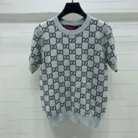 Gucci Men Reversible GG Wool Jacquard Top-Grey 798159XKD8T1045 (1)