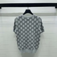 Gucci Men Reversible GG Wool Jacquard Top-Grey 798159XKD8T1045 (1)