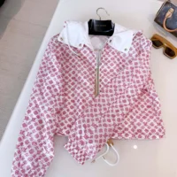 Louis Vuitton Women 3D Monogram Hooded Parka 1AHHUE (1)
